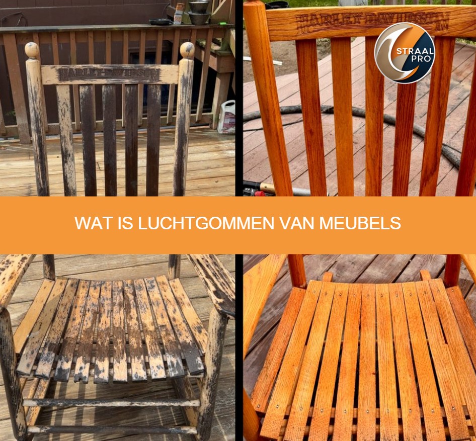Wat is luchtgommen van meubels